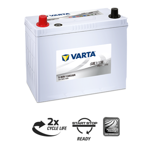 VARTA S95R EFB SILVER DYNAMIC NS70L BATTERY 24 MONTHS PRIV/12 MONTHS ...