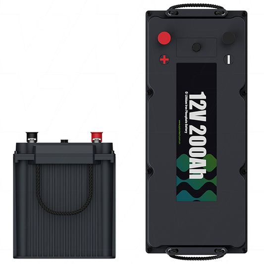 Pylontech LFP12V200Ah Lithium 36MTH Warranty